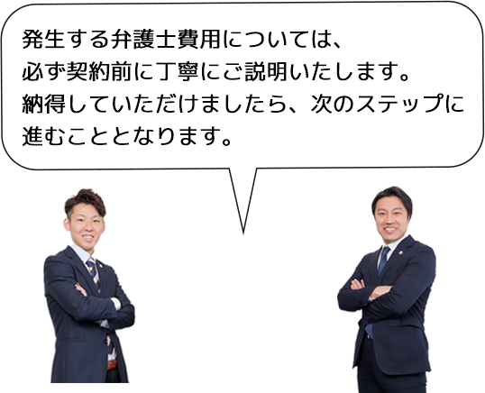 発生する弁護士費用については、必ず契約前に丁寧にご説明いたします。納得していただけましたら、次のステップに進むこととなります。
