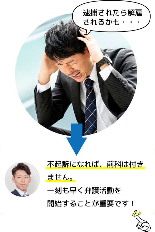 逮捕されて会社や学校にバレたらどうしよう